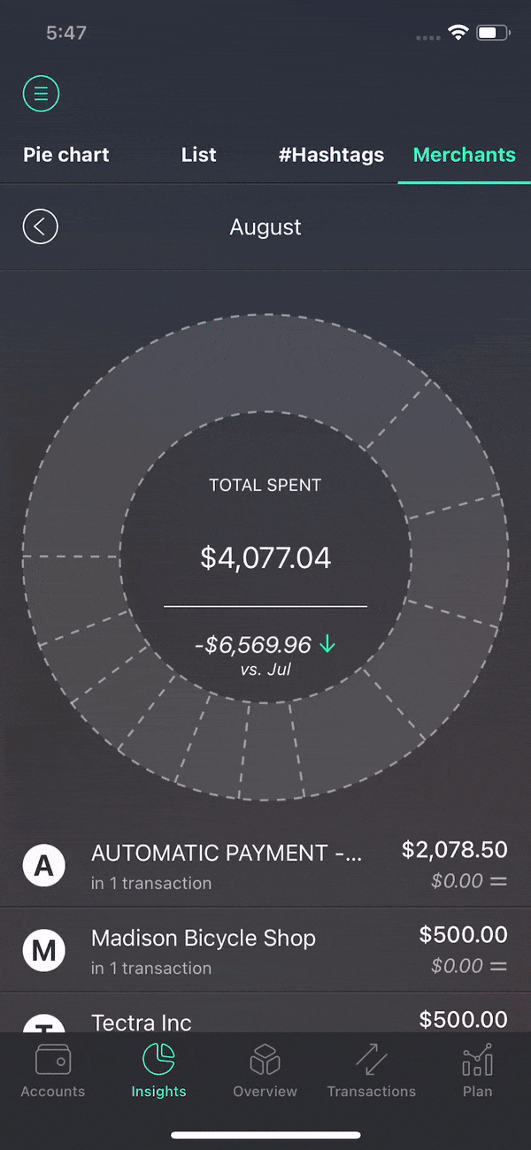 Top merchants.gif